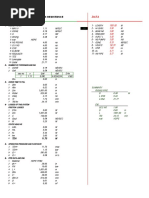 Sewage Calculation Sheet Force Main and Losses of Its Resistance