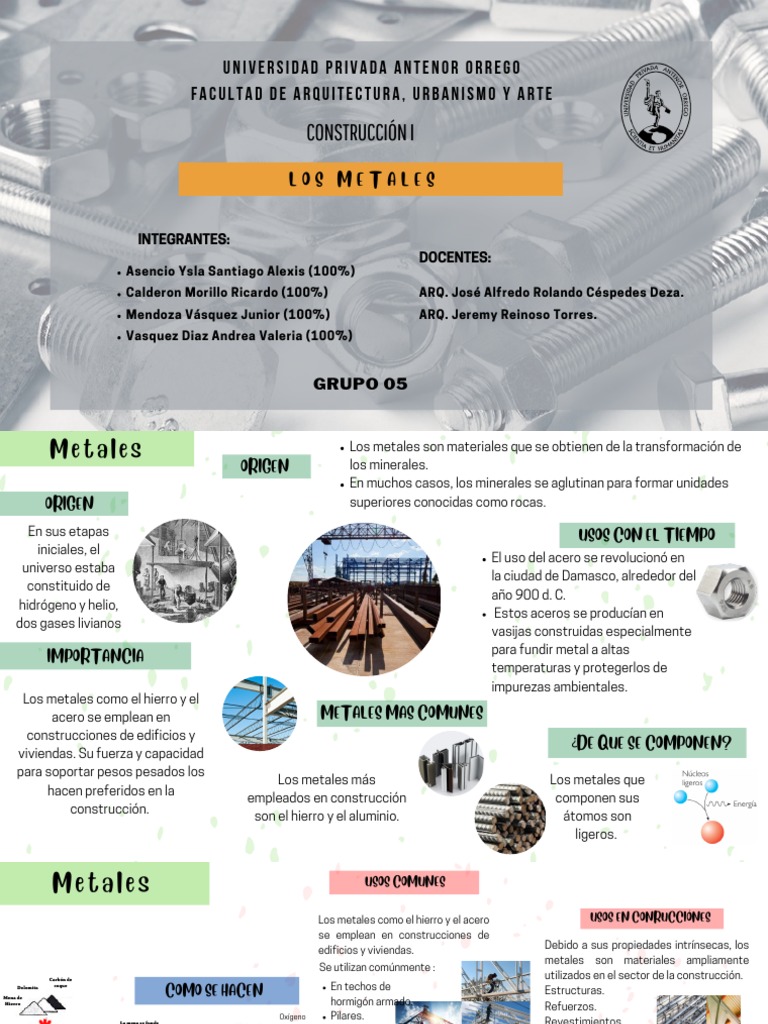 Metales en Construcción y Aleaciones | PDF | Rieles | Aleación