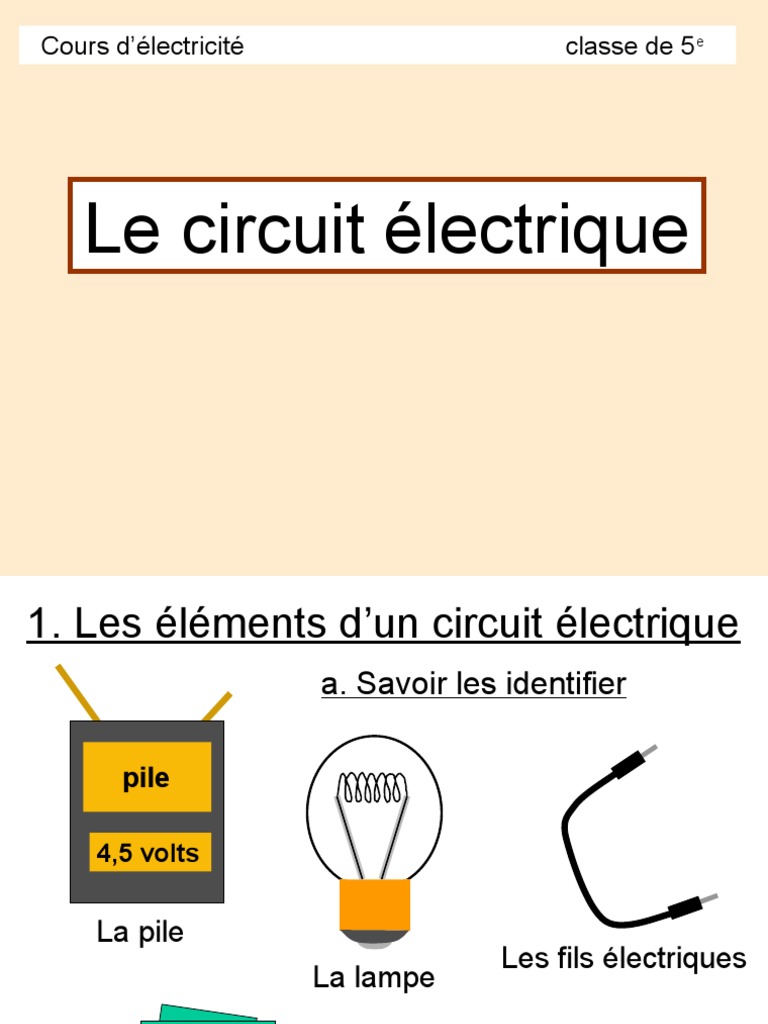 Comment Representer Une Ampoule Allumée Dans Un Schema De Physique Circuit | PDF | Interrupteur | Courant électrique