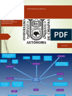 S1. Actividad 2, Conceptos Jurídicos Fundamentales