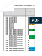 Horarios videoconferencias CHUM