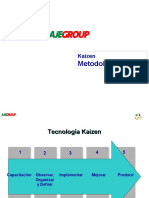 07 40 Min Metodología Kaizen