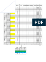 Inventario de Preforma y Resina Enero 2021