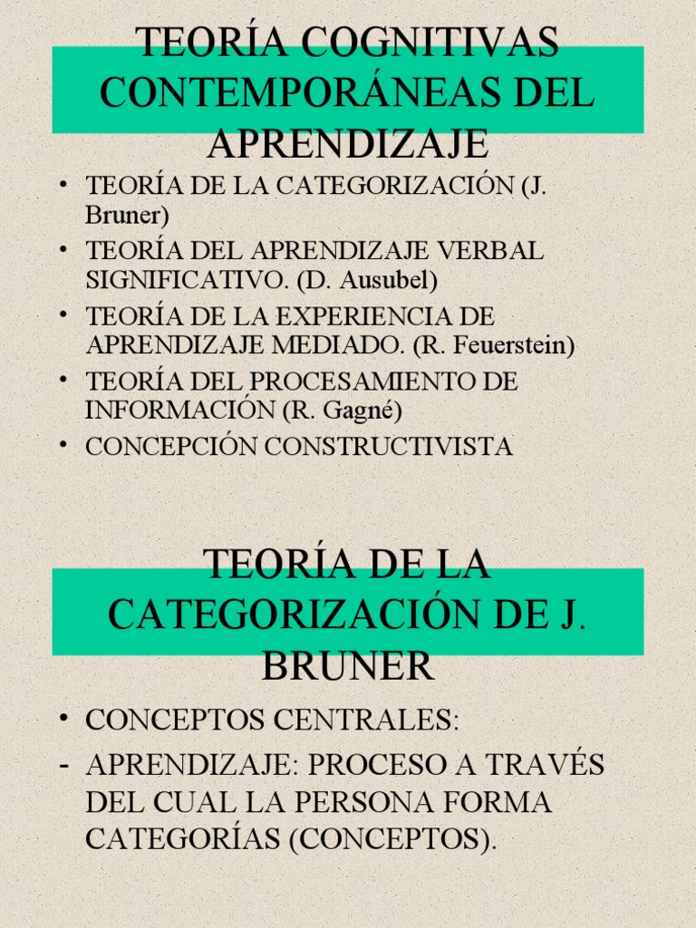 Teorías Cognitivas del Aprendizaje | PDF | Aprendizaje ...