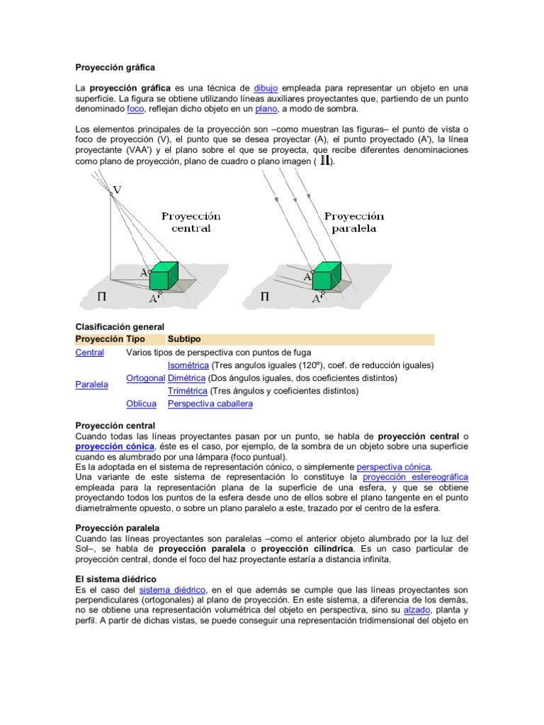 Proyección Gráfica | PDF