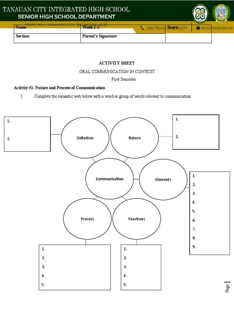 ORAL COMMUNICATION Activity Sheet 1 Week 1 PDF Communication Cognitive Science