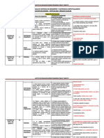 Matriz CCSS - 2017