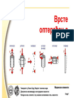 Masinski Elementi I Vrste Opterecenja1