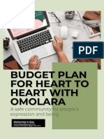 Approved Budget Plan For Hthwos