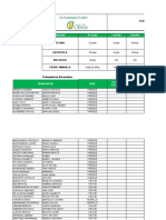 Esquema de Vacunación - PC