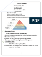 Types of Systems