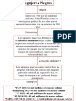 Agujeros Negros Actividad