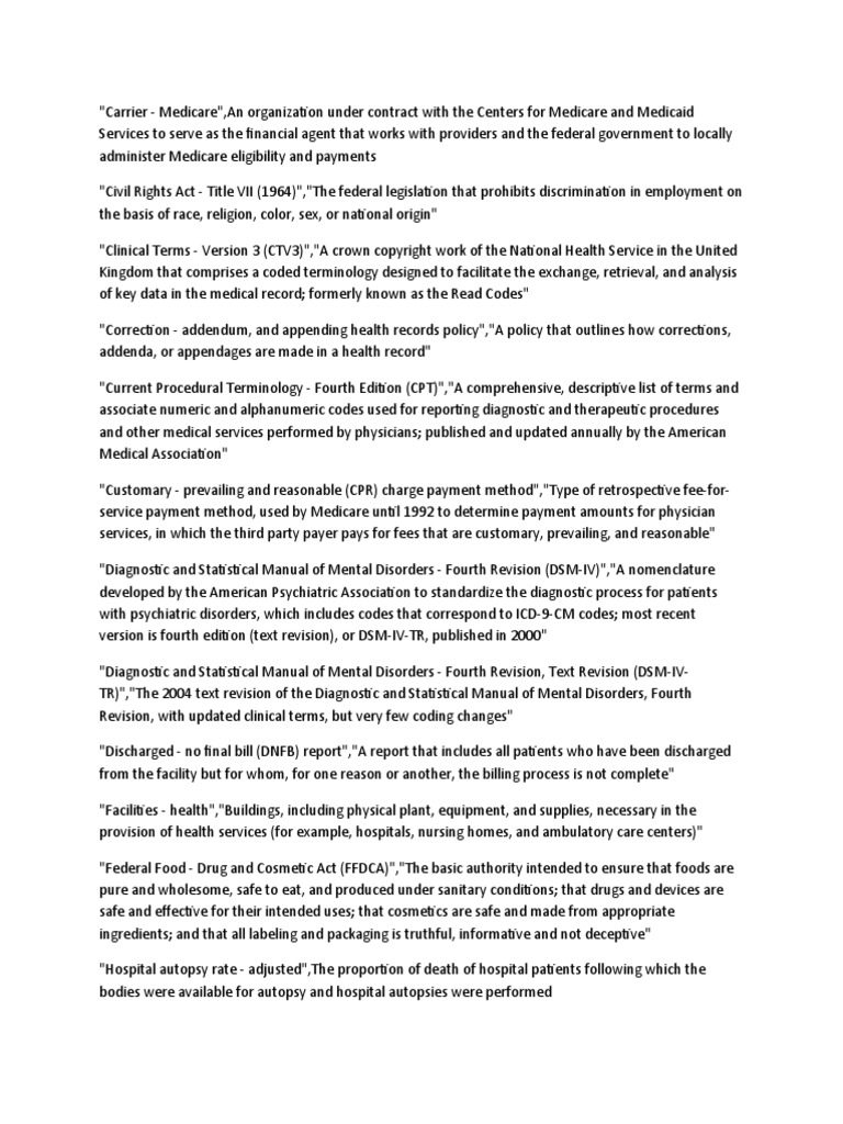 HIM Tech MGMT Book Review Terms | PDF | Health Care | Patient