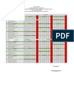 Jadwal Stase Maternitas RS Dokar PPN Fikes 2022.2023