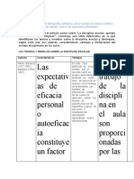 Las teorías sobre la disciplina escolar