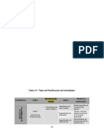 Tabla 3.1: Tabla de Planificación de Actividades