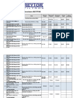 Tabla-Rapida-De-Aplicaciones Filtros Reytor