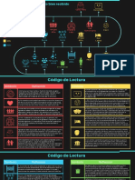 FAS III Proyecto