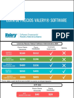 Lista de Precios Valery® Software 032022