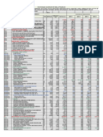 Calendario Valorizado Actualizado