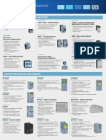 WEG Automatización Lista