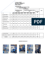 Laporan Observasi TK KLP 8