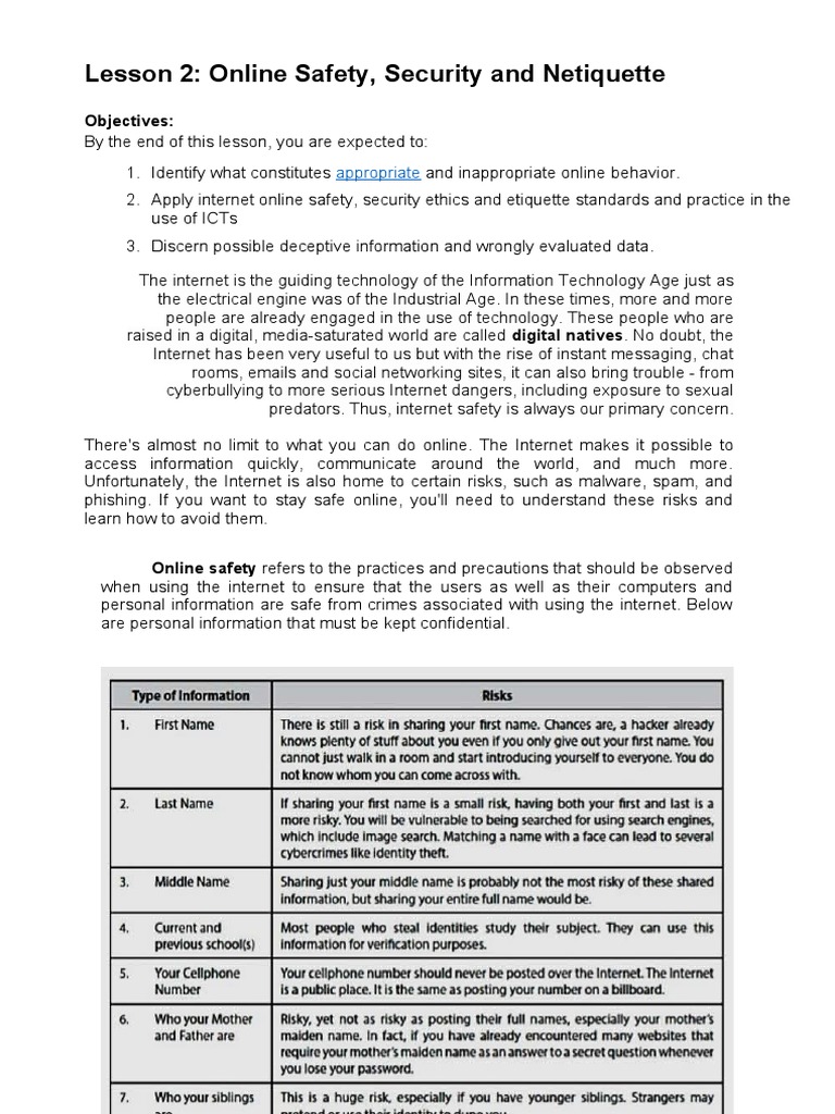 Lesson 2 Online Safety, Security and Netiquette and Kinds of Online