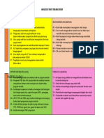 Analisis Swot Unit Hem