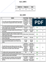 Módulo 6 Teste de Conhecimento