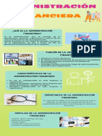 Infografía GRUPO 1