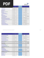 2011 International Fee Schedule: UWS Postgraduate Courses