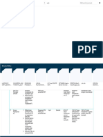 Pelan Strategik Majlis Ketua Kelas - PDF