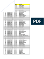 MBA Reading Elective Details - 2022