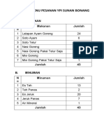 Daftar Menu Pesanan Ypi Sunan Bonang