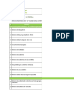 Indicadores HSE - Octubre 2022