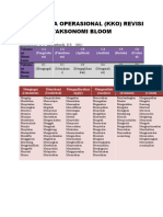 Kata Kerja Operasional Bloom Revisi 1