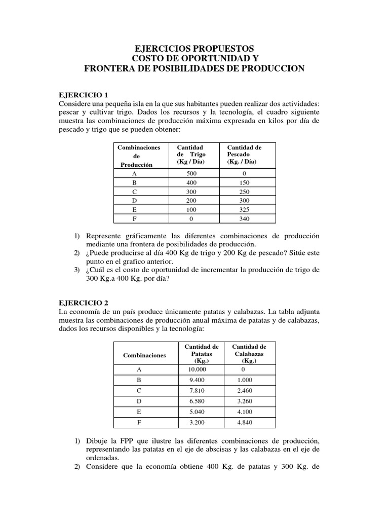Ejercicios sobre Costo de Oportunidad y FPP | PDF | Costo de ...