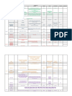 Plansemanal - 31 Al 04 de Nov