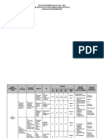 Pelan Kecemerlangan Bahagian Kokurikulum 2021 - 2023 - New