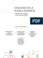 Metodologia de La Educacion A Distancia 2