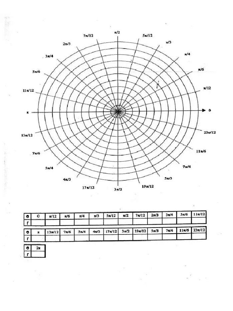 Polar Paper | PDF