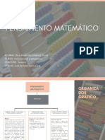 Organizador Grafico Probabilidad