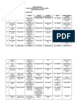 Program Kerja Pi 2023