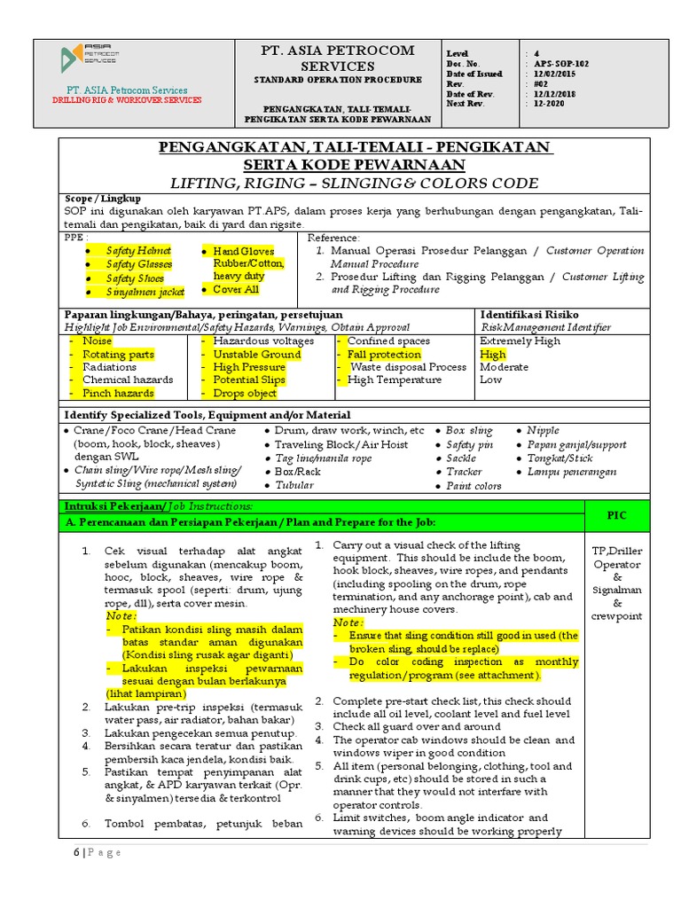 102 Sop Lifting Rigging Slinging Rev01 Pdf Personal