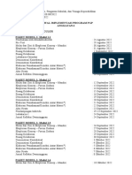Jadwal Implementasi Program PGP Angkatan 6