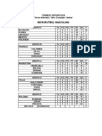 Posiciones Grupos