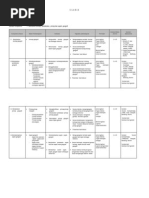 Download Silabus Geografi SMA Jakarta by Ahmad Sohabudin SN60621227 doc pdf