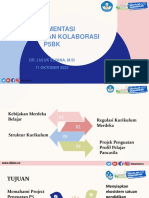 Implementasi Pembelajaran Kolaborasi P5BK