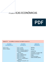 Políticas económicas: objetivos y herramientas clave