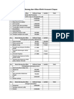 Estimasi Harga Alkes Klinik Arsavani